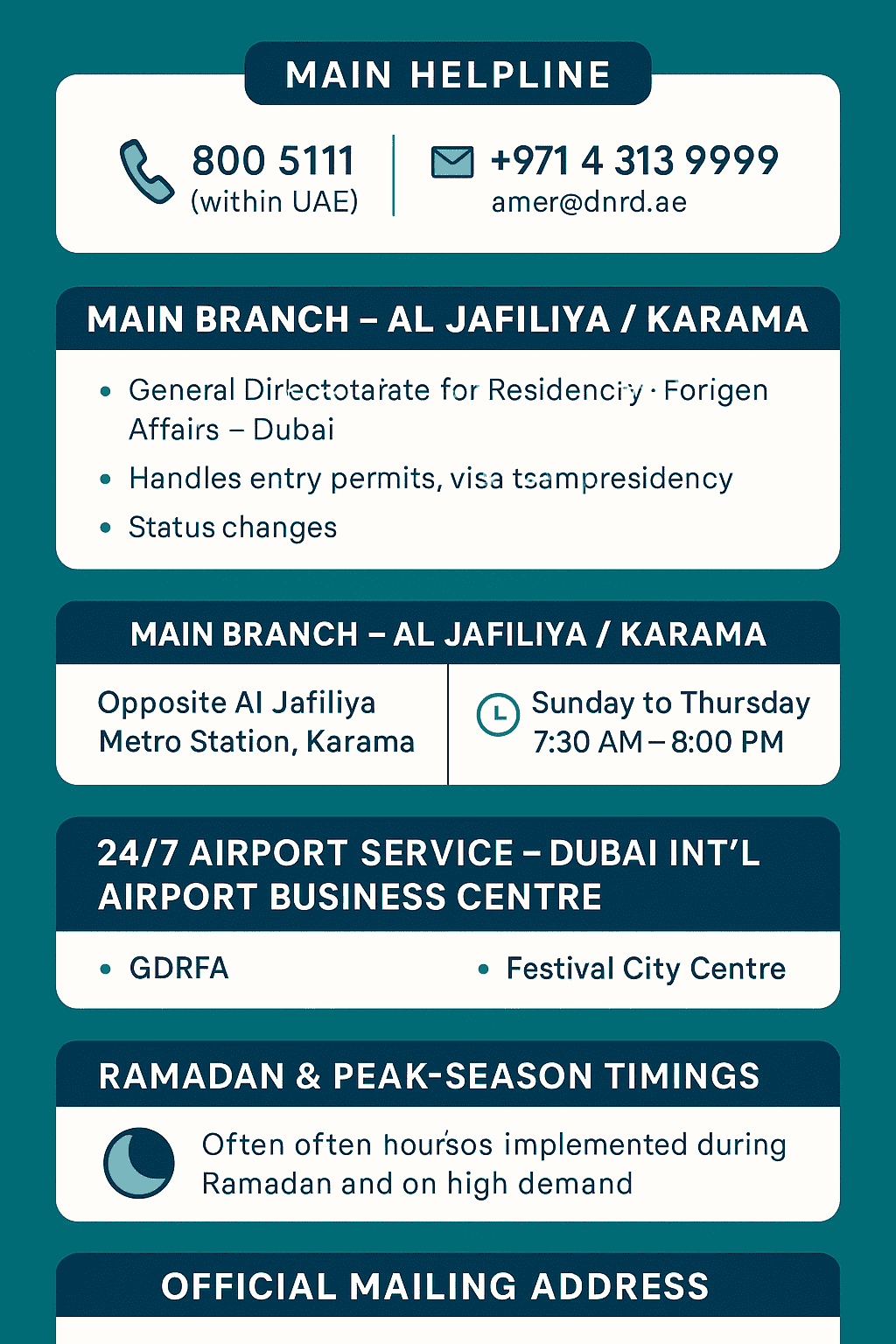 https://www.applydubaivisa.com/wp-content/uploads/2025/11/infographic-Dubai-Immigration-Office.png