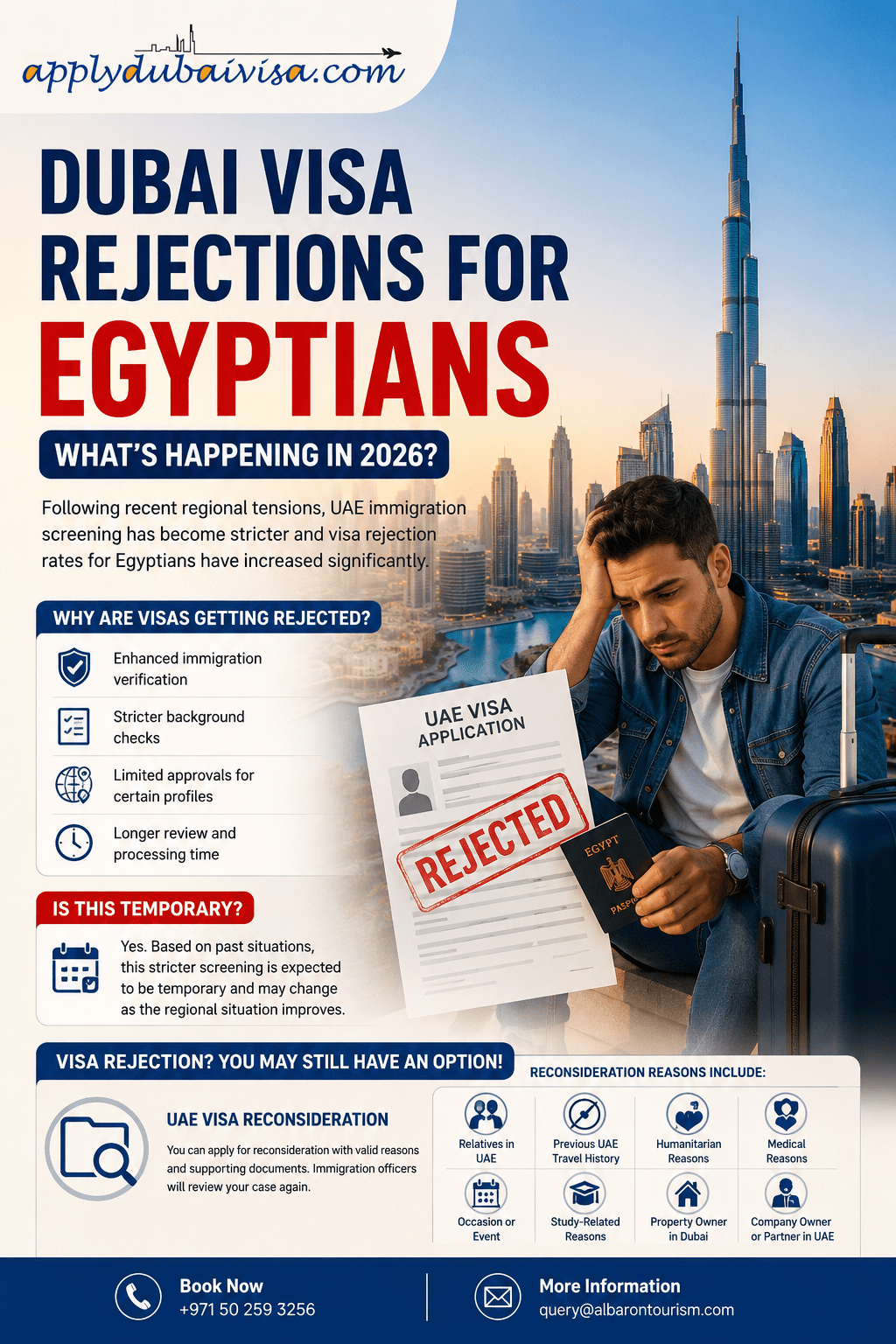 Dubai Visa Rejections for Egyptians 2026