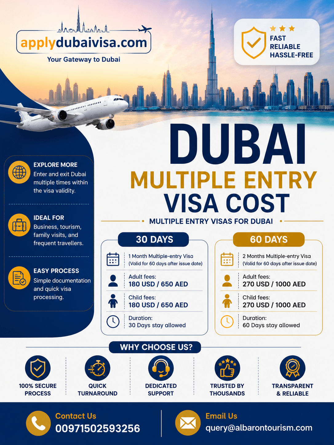 Dubai multiple entry visa cost