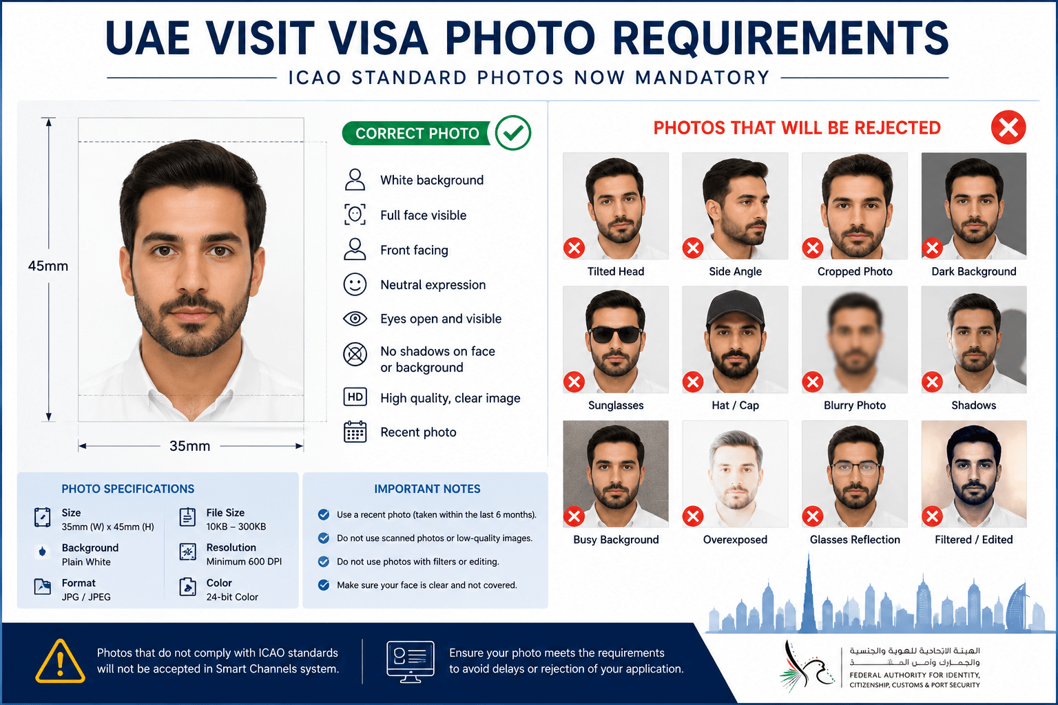 uae visa photo new rules